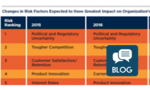 Challenges Facing Organizations in the Current Risk Environment