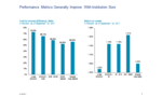 How Might Net Non-Neutrality Impact Banking?