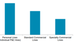 Life Insurance CIO Pressures and Priorities 2017: Asia-Pacific Version